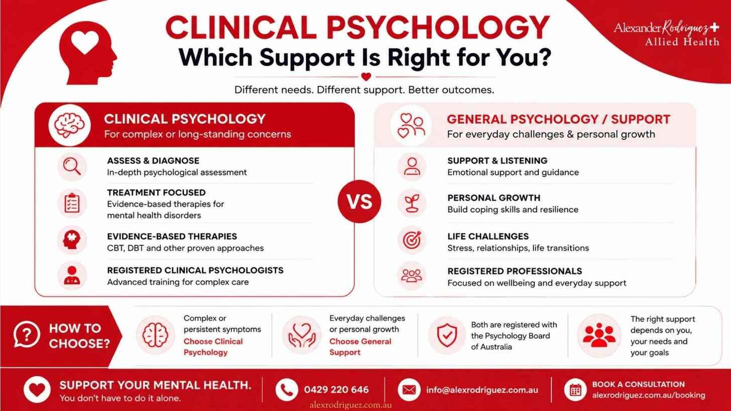 What is Clinical Psychology? A Guide to Choosing the Right Support